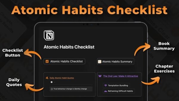 Atomic Habits Checklist Notion Template