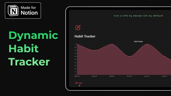 Dynamic Habit Tracker notion template