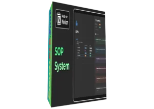 SOP System notion template